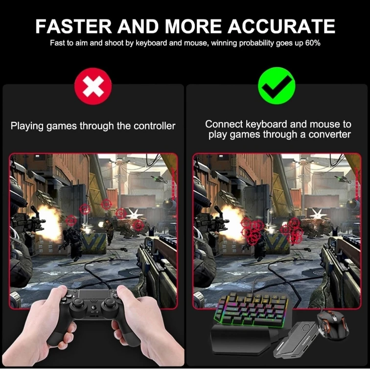 AIMZENIX 7 in 1 Video Game Converter - photo 5