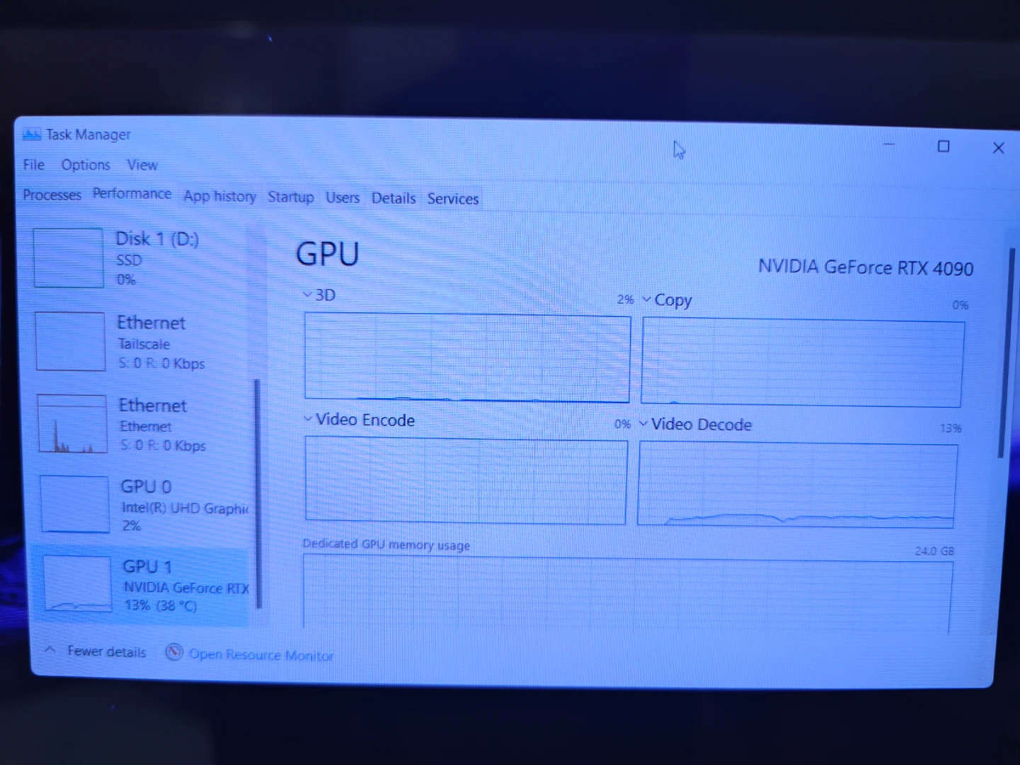 RTX 4090 GPU Zotac OC Extreme for Gaming PC Computer - photo 3