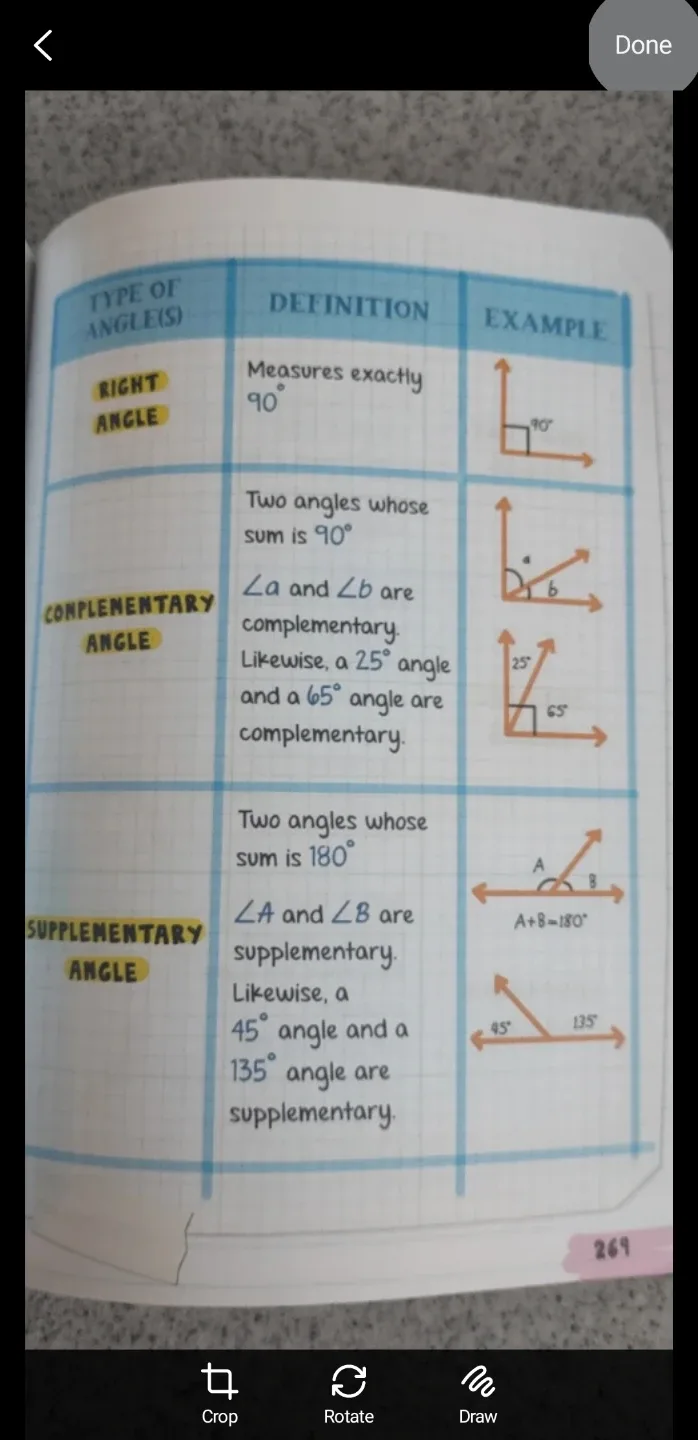 Everything You Need to Ace Math - #Cleanout image indicator(5)