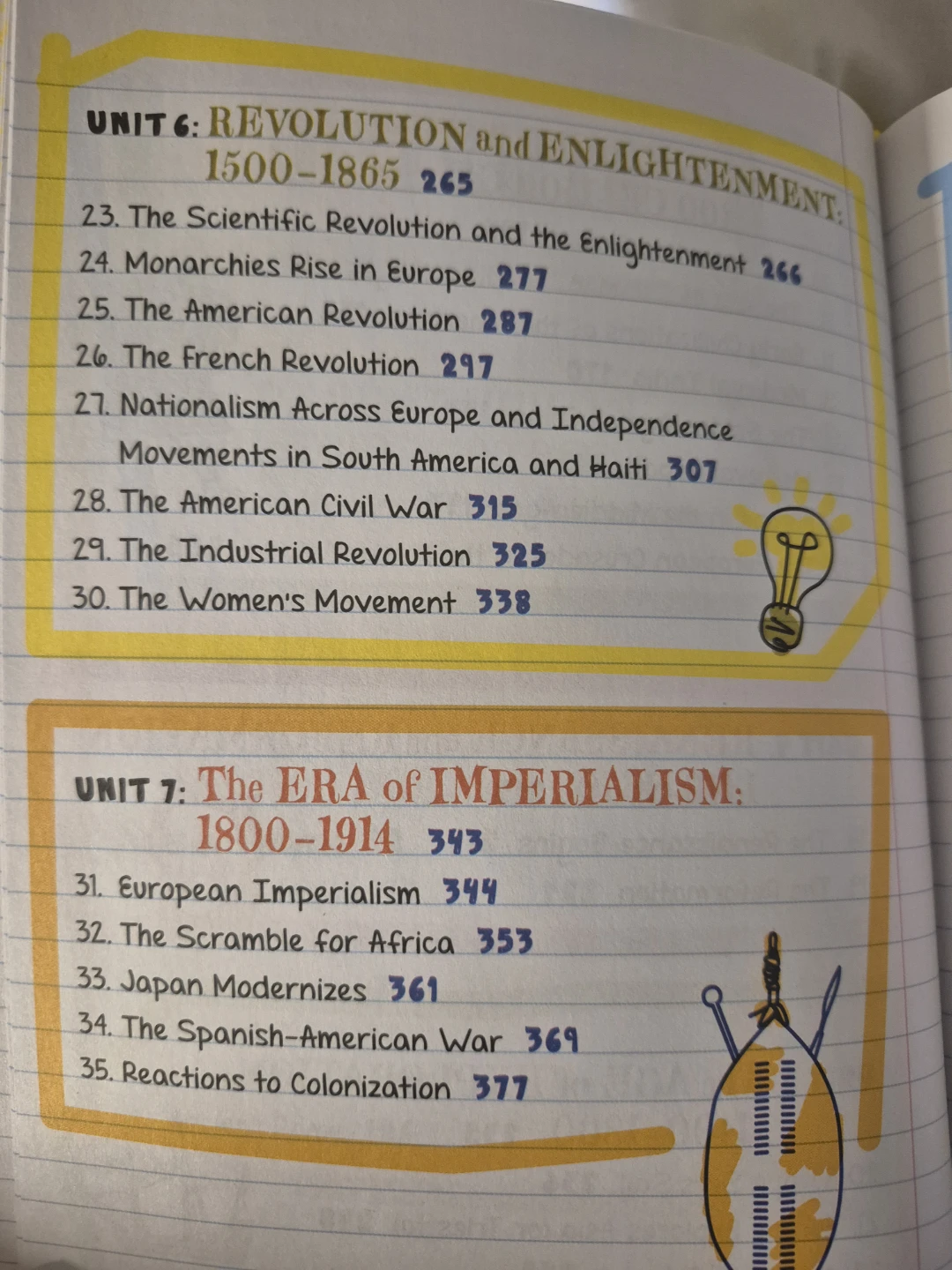 Everything You Need to Ace World History in One Big Fat Notebook - photo 4