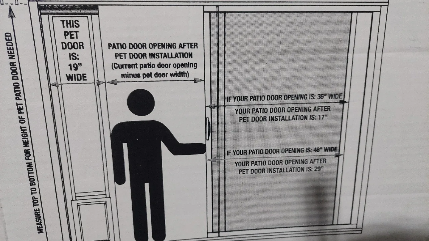 Ideal Fast Fit Aluminum Pet Patio Door image indicator(3)