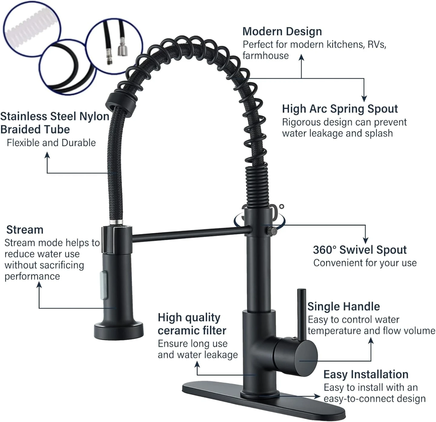 Matte Black Kitchen Faucets with Pull Down Sprayer BNIB - photo 2