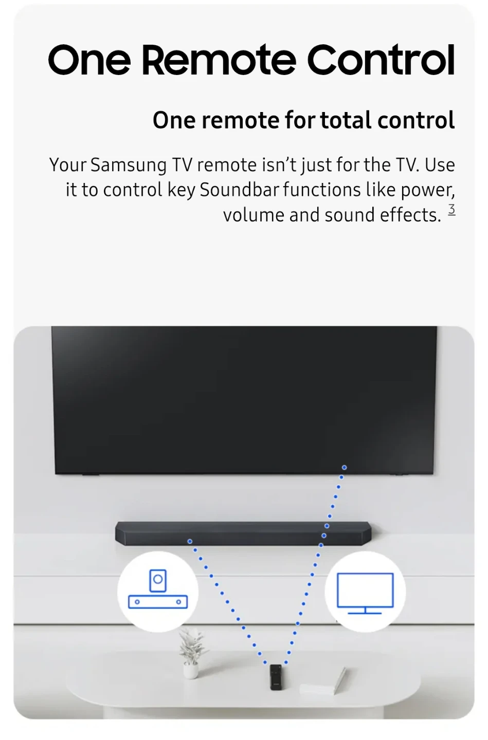 Samsung HW-Q60C Soundbar w/ Subwoofer - photo 4