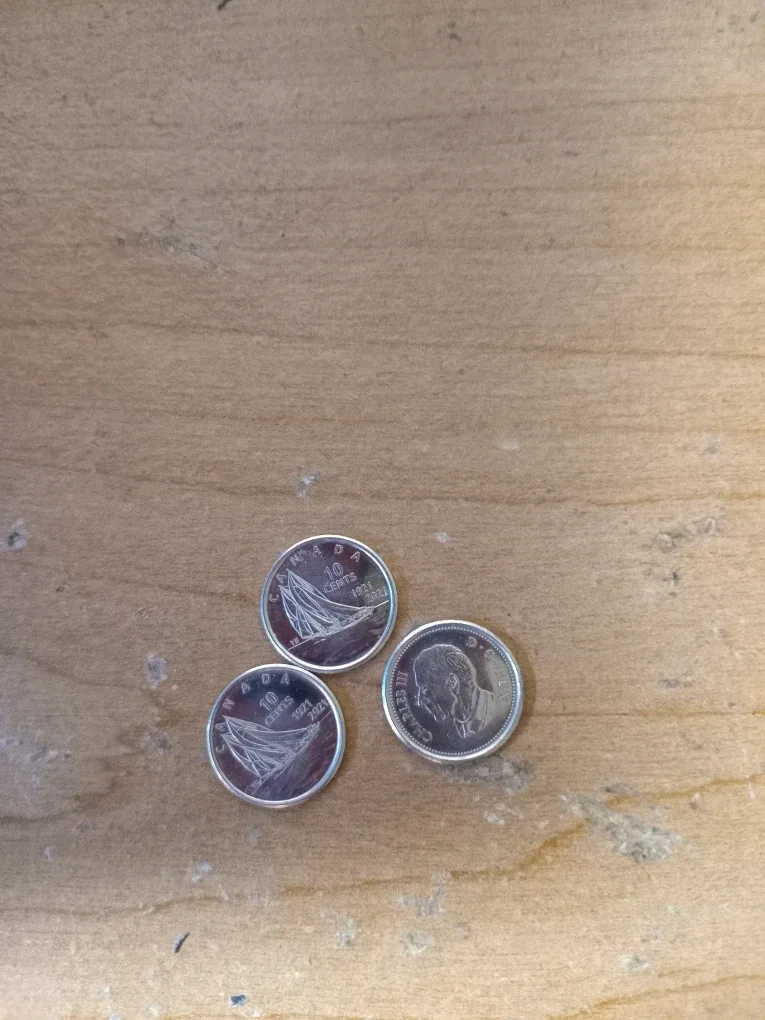 Canadian Dimes image indicator(3)