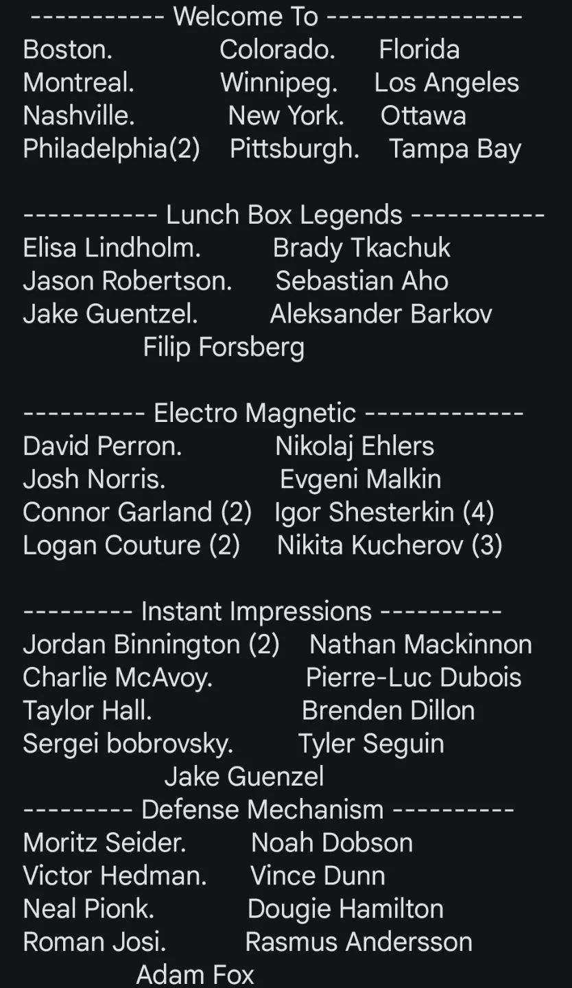 Hockey Cards - Evell Stone Collection image indicator(3)