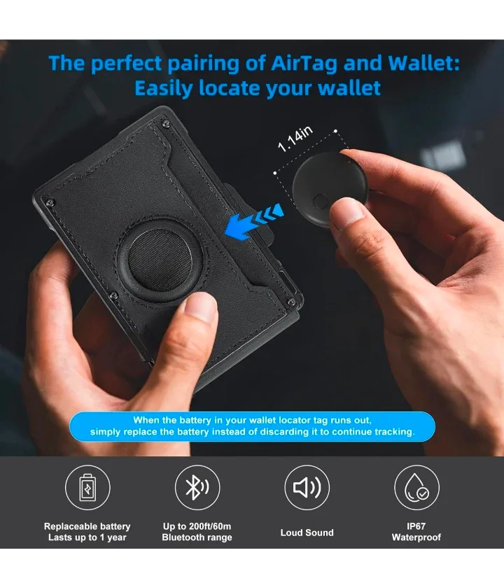 Wallet for Men image indicator(7)