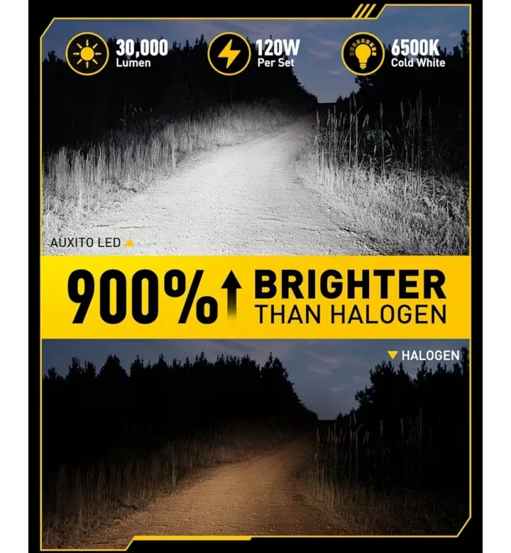 AUXITO 9005 LED Headlight Bulbs image indicator(4)