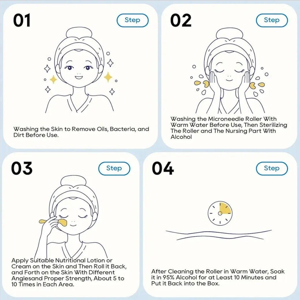 Dermal Roller 0.5mm - Professional Beauty image indicator(3)