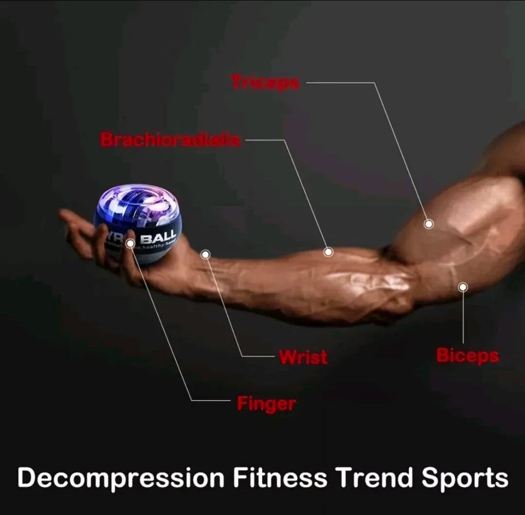 Gyro Ball - Wrist Exercise