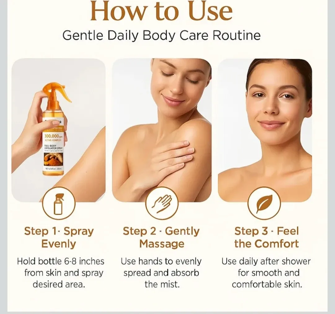 Body Turmeric Spray Gently #cleanout image indicator(5)