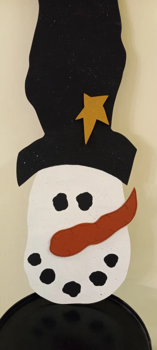 Primitive designs Snowman image indicator(2)