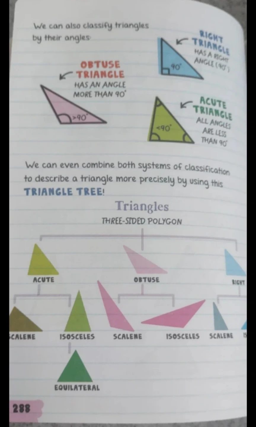 Everything You Need to Ace Math - #Cleanout - photo 3
