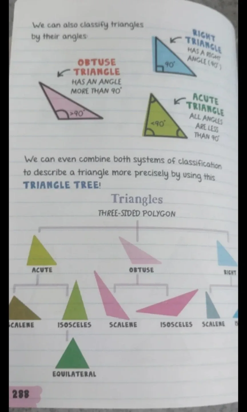 Everything You Need to Ace Math - #Cleanout image indicator(3)