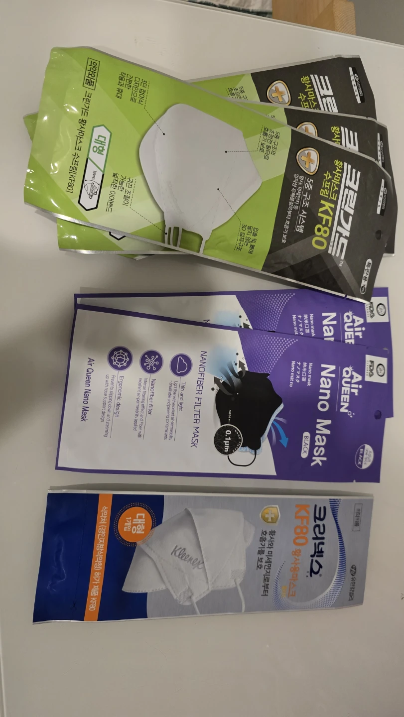 Disposable Face Masks