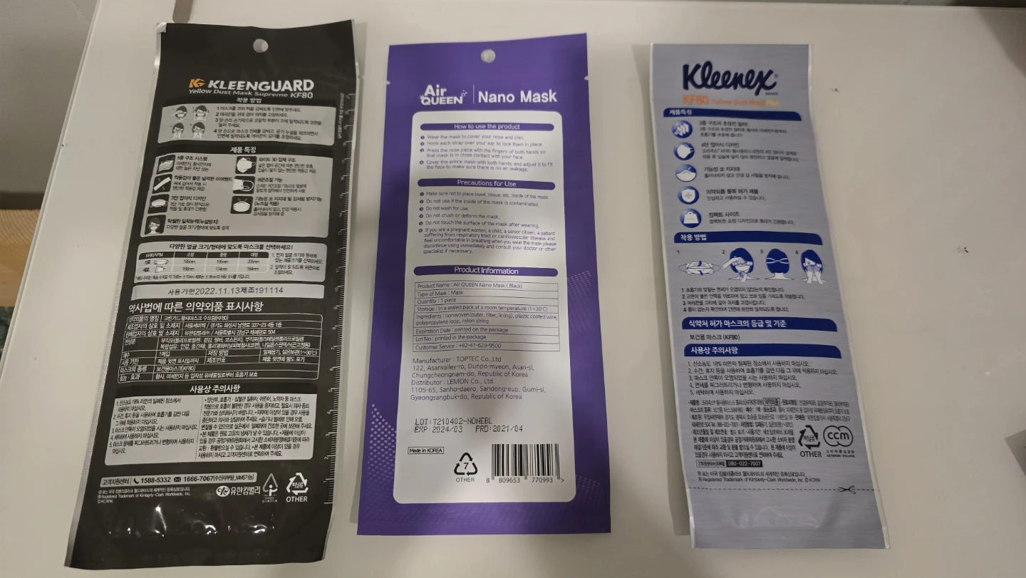Disposable Face Masks - photo 2