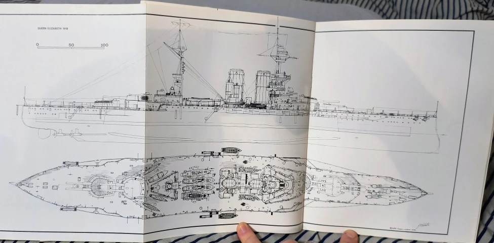 Ensign Series Books on Warships - photo 4