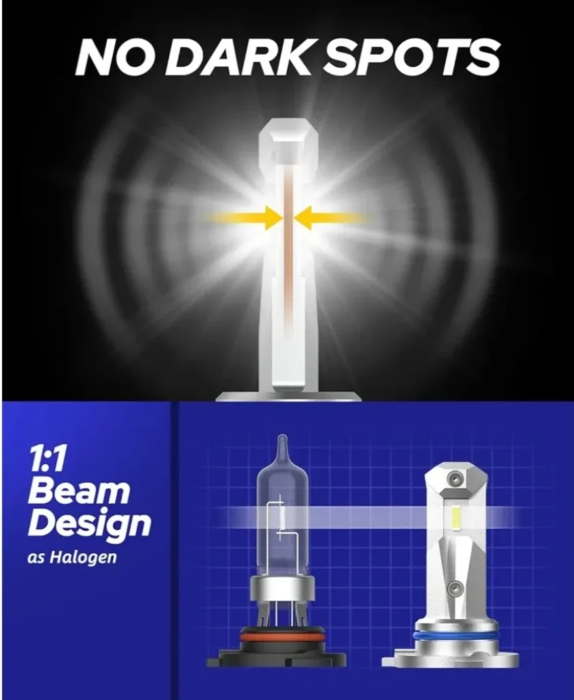 AUTOONE 9005 & 9006 LED Headlight Bulbs image indicator(6)