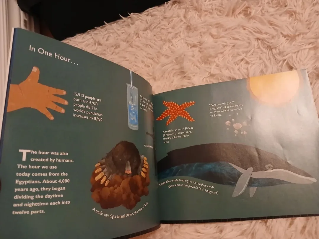 "Just a Second" kids book # Cleanout image indicator(2)