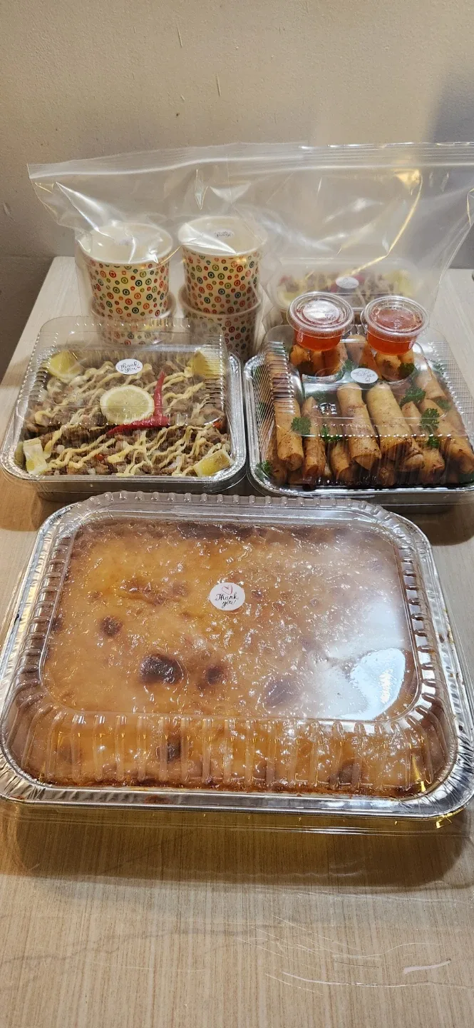 Foodie image indicator(6)