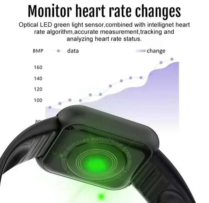 Smart Watch - Bluetooth, Heart Rate Monitor image indicator(3)