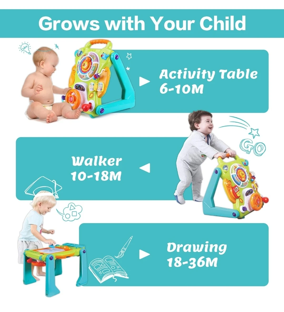 Baby Walker Activity Center Table 3-in-1 - photo 2