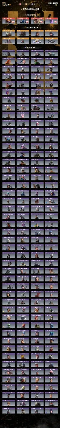 CODM ACCOUNT image indicator(3)