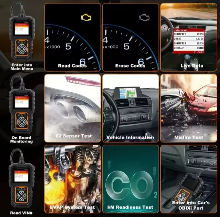 CY3001 Car OBD2 Scanner - Newest 2025 Model! image indicator(8)
