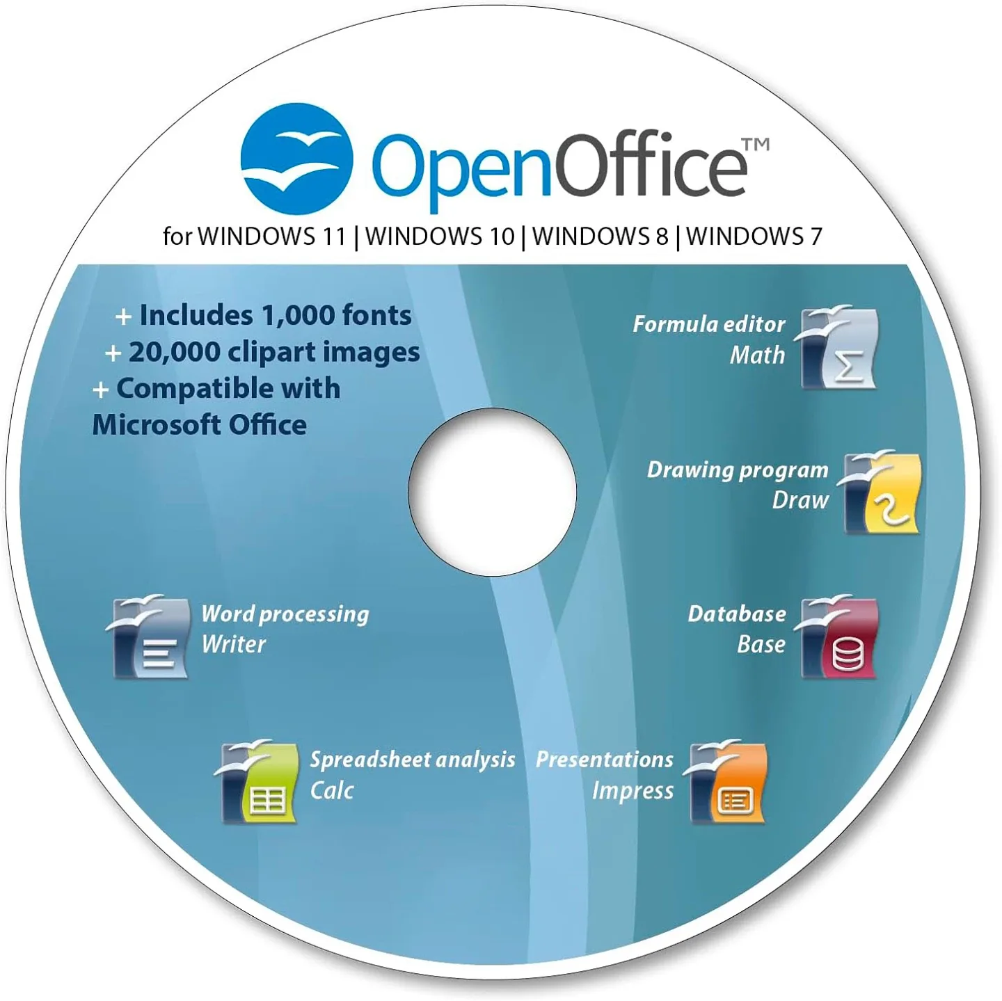 Office Suite 2025 Edition CD DVD 100%