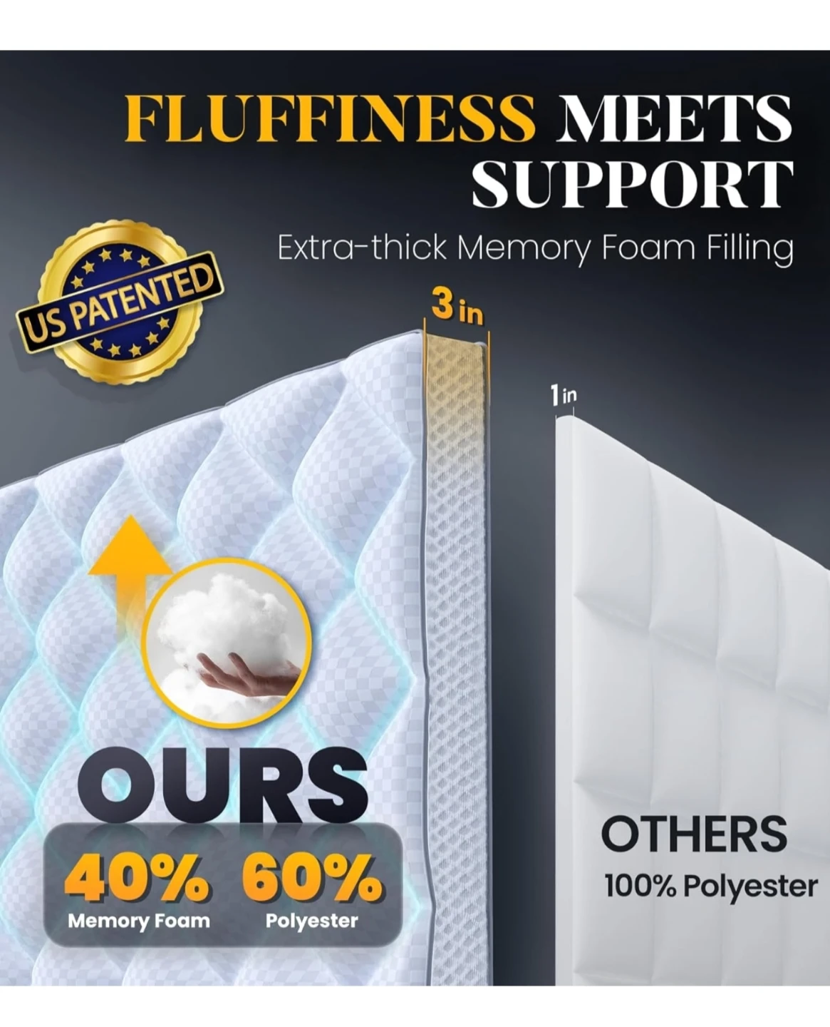 Memory Foam Mattress Topper - photo 2