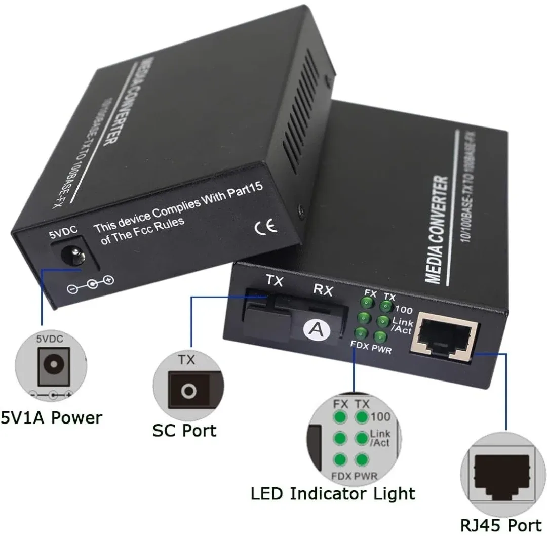 Fiber Ethernet Media Converter- NEW image indicator(2)