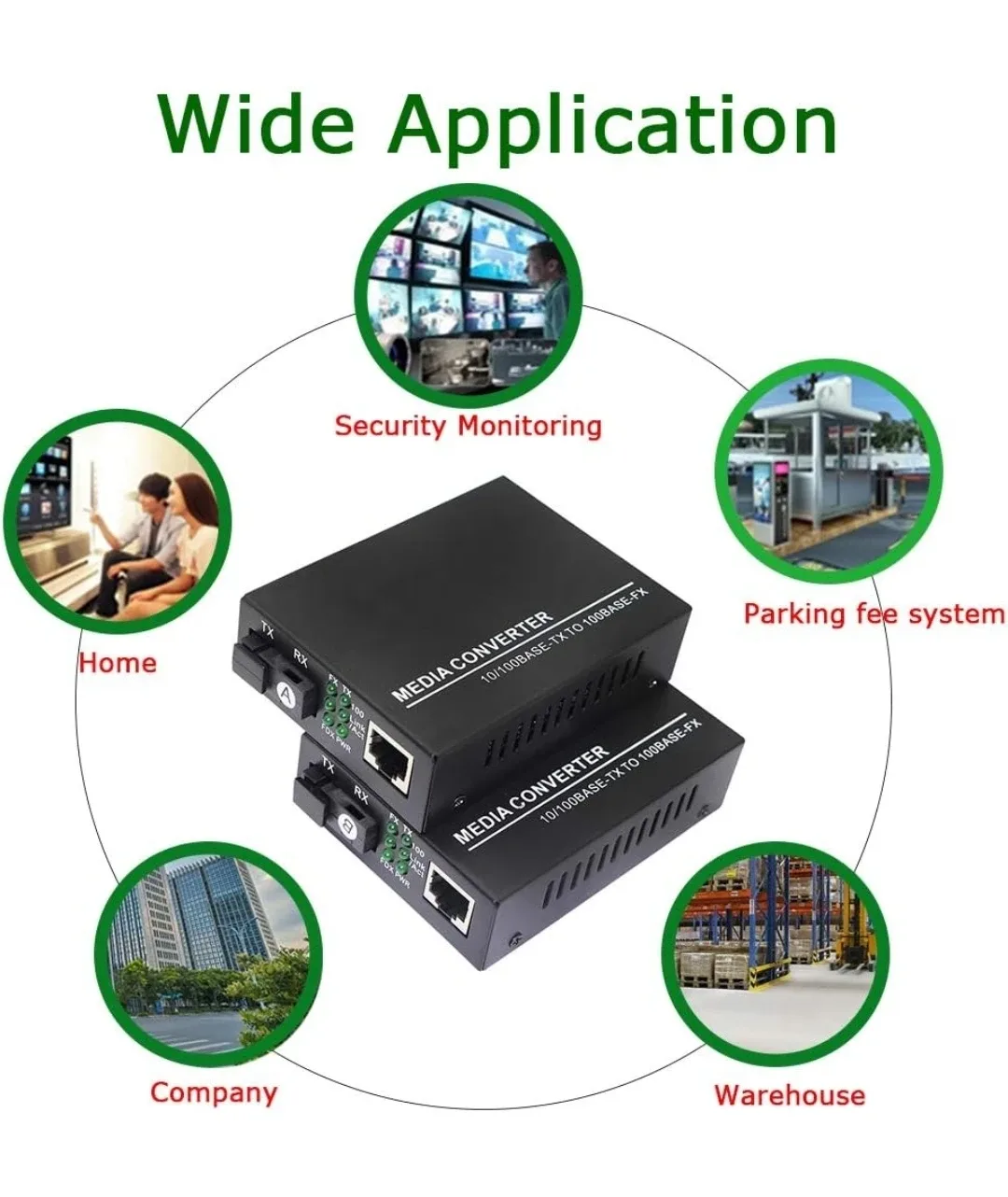 Fiber Ethernet Media Converter- NEW image indicator(6)