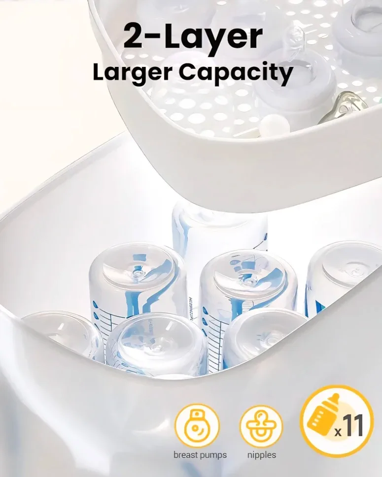 HAUTURE Baby Bottle Sterilizer and Dryer image indicator(2)