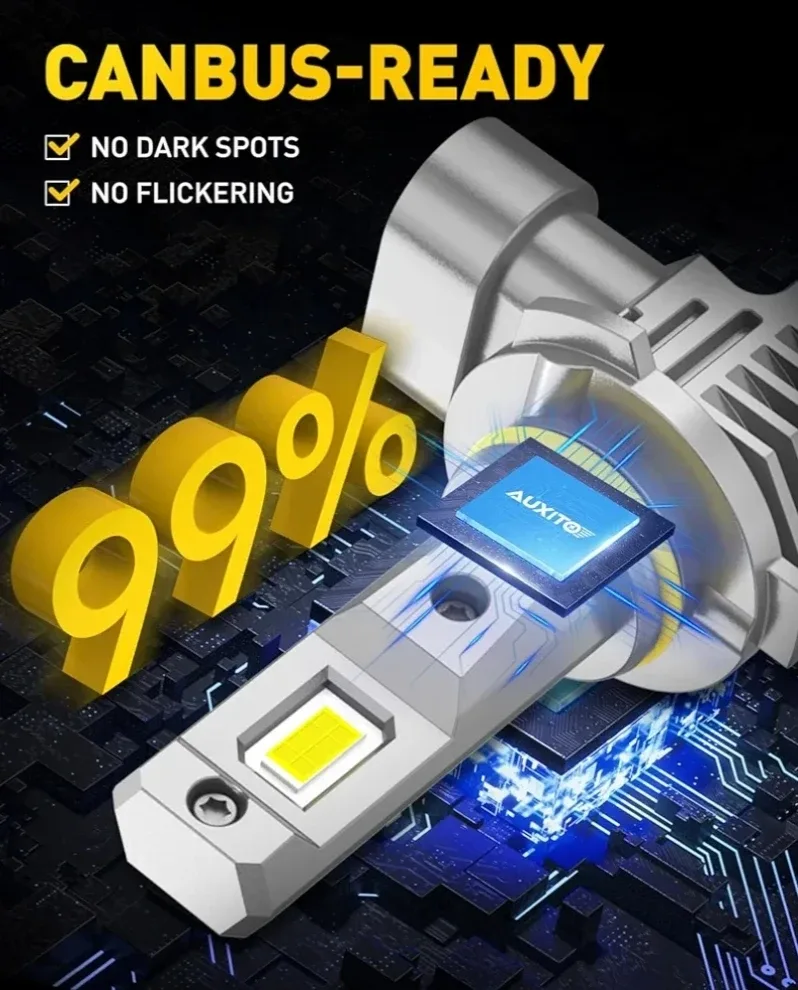 AUXITO H11 & 9005 LED Headlight Bulbs Combo image indicator(5)