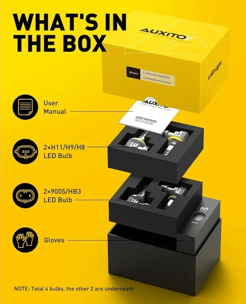 AUXITO H11 & 9005 LED Headlight Bulbs Combo image indicator(6)