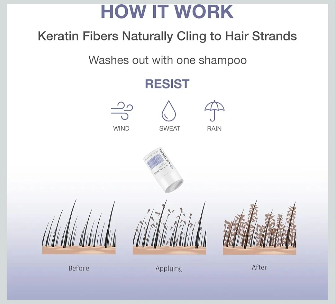 #Cleanout// BOS Volumize Hair Fibers - photo 3