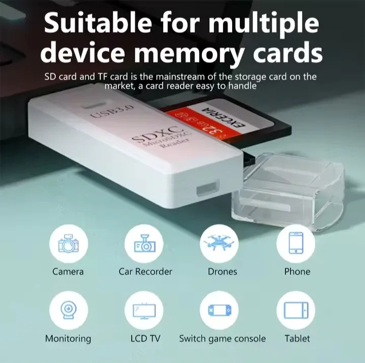 Elough USB 3.0 SD/TF 2-in-1 Card Reader image indicator(4)