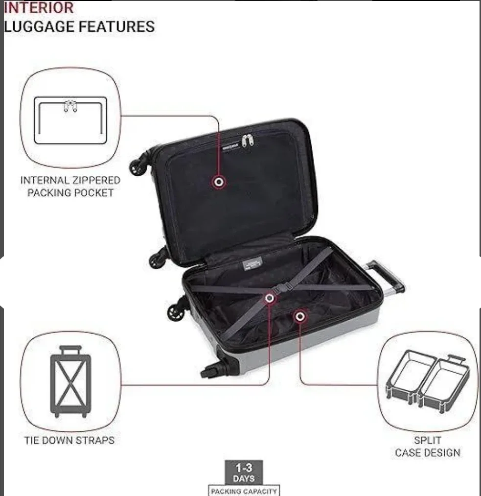 Luggage w/ Wheels (Gray) image indicator(2)