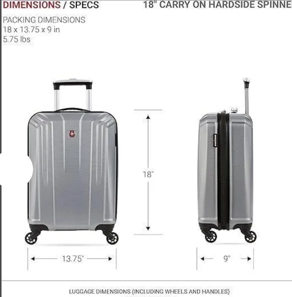 Luggage w/ Wheels (Gray) image indicator(3)