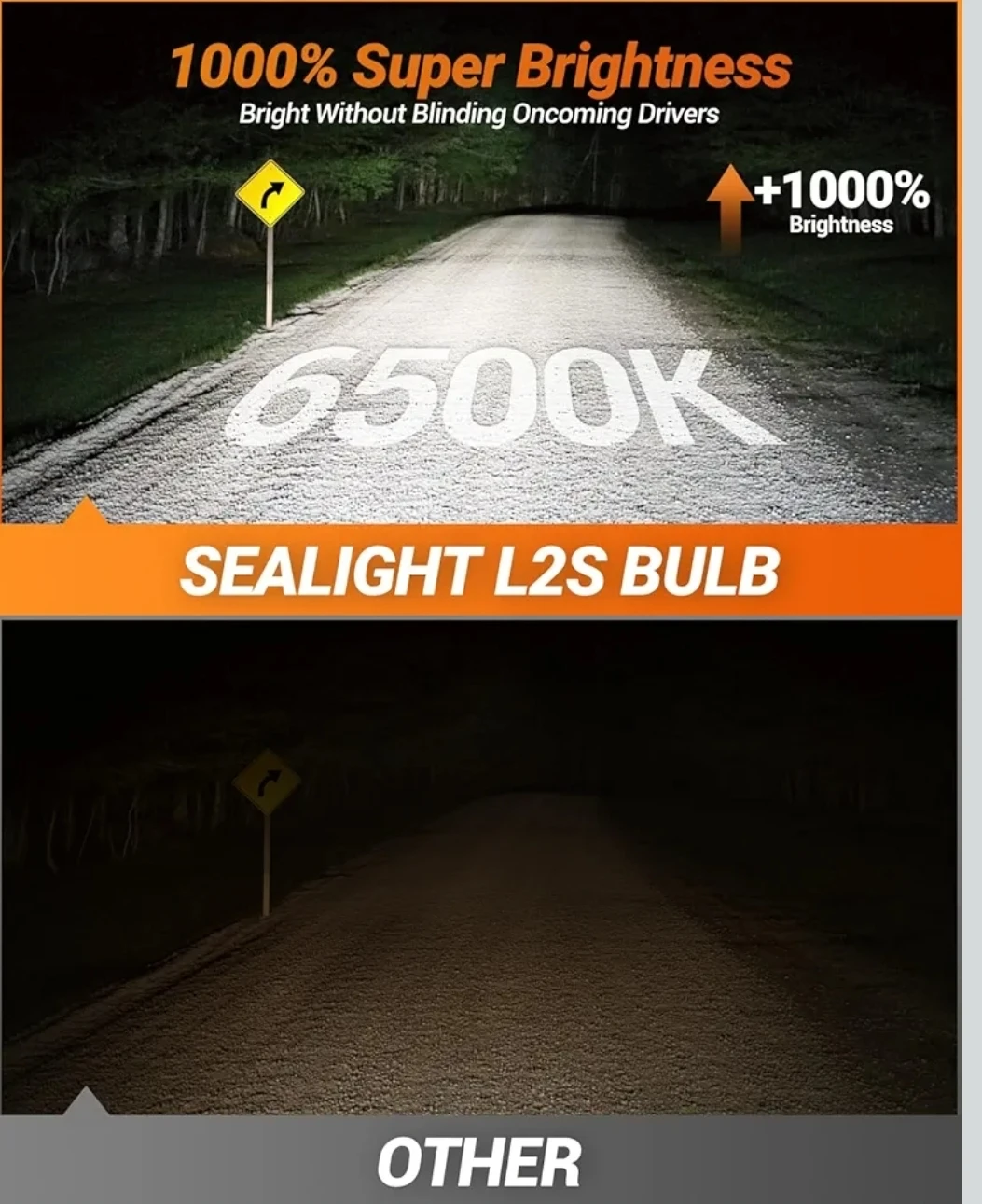 SEALIGHT 9012 LED Headlight Bulbs - New - photo 2