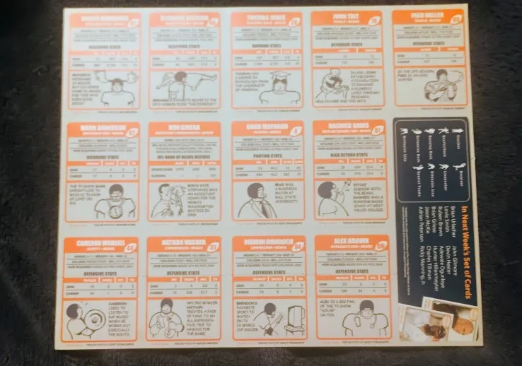 2006 Chicago Bears Player Cards Set image indicator(5)