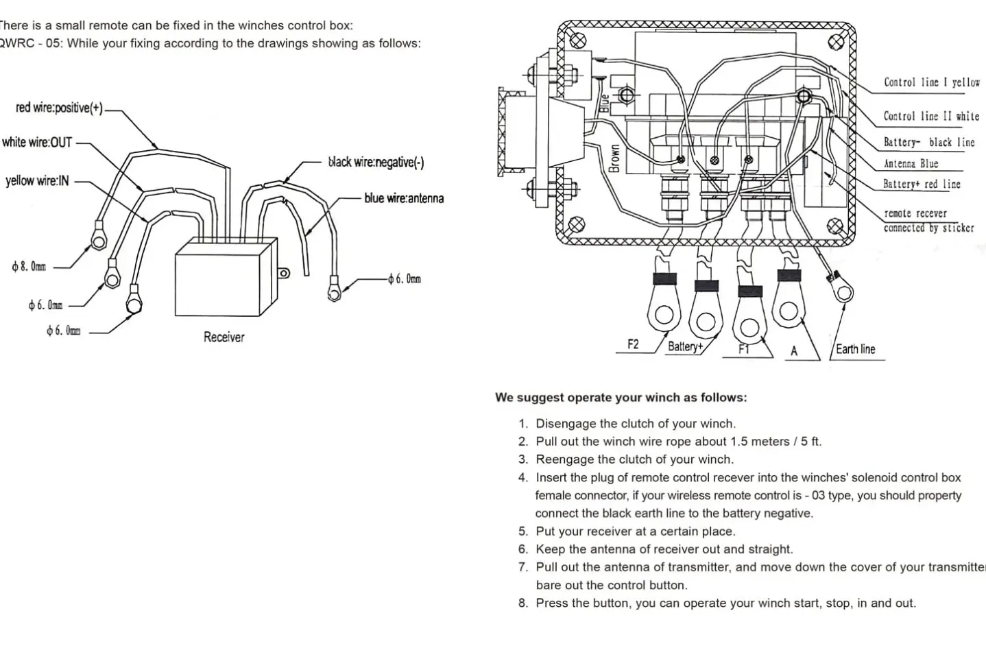 Wireless Winch Remote Control Kit image indicator(4)
