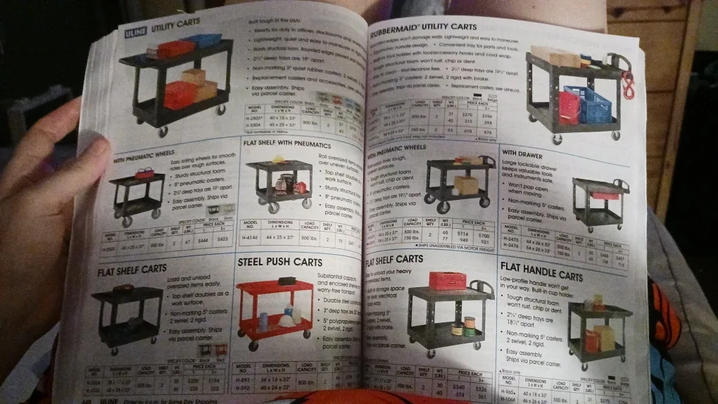 Uline.. Ordering Cataloge image indicator(3)
