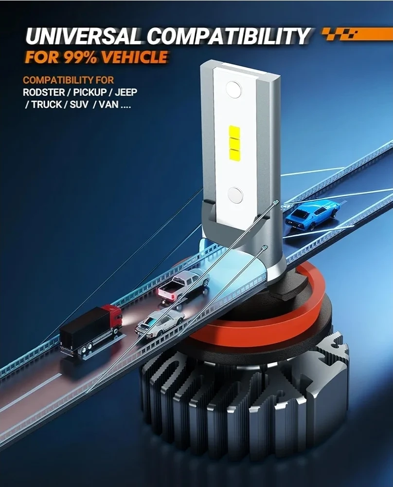 SEALIGHT H11 H8 H9 LED Headlight Bulbs - photo 5