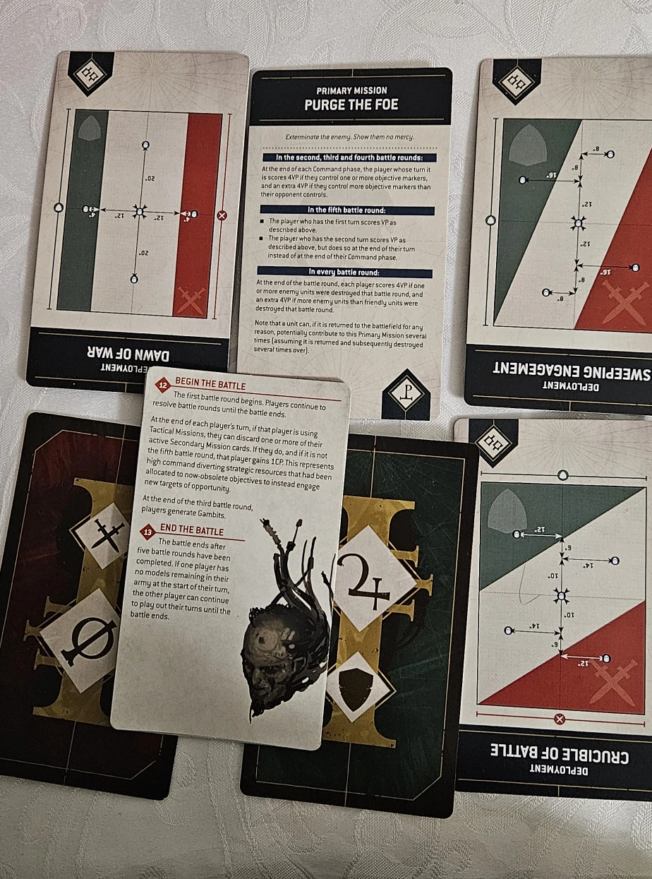 Warhammer 40,000 10th Edition Leviathan Mission Pack. - photo 3