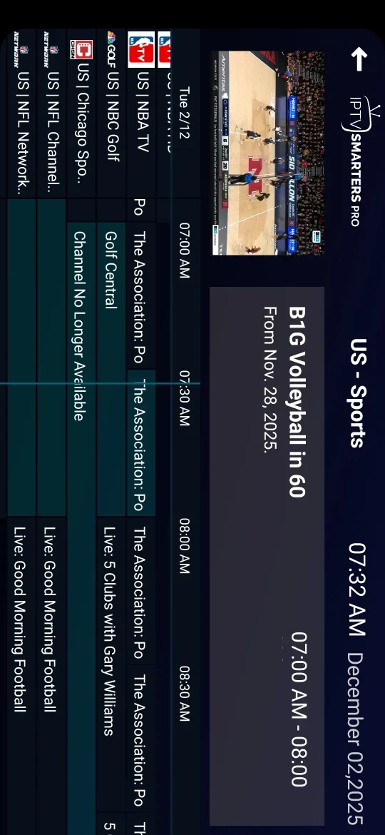 FIRESTICK PROGRAMMING image indicator(4)