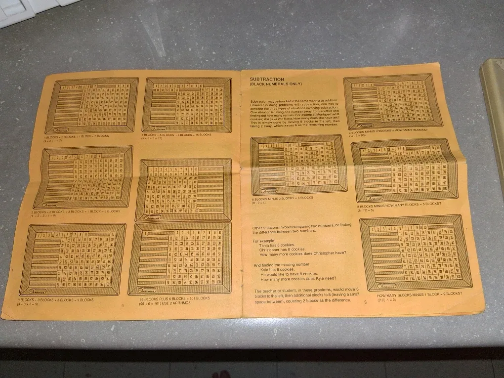 Arithmos Math Teaching Tool image indicator(5)