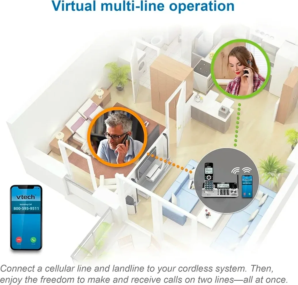 VTech Cordless Phone System image indicator(2)