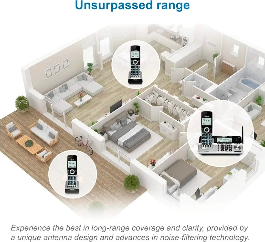 VTech Cordless Phone System image indicator(3)