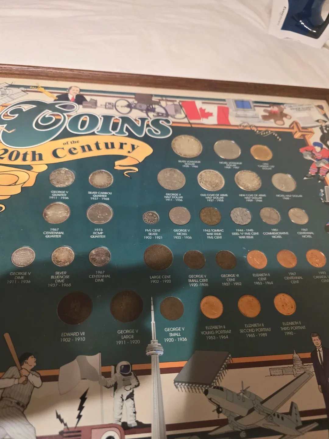 Old Canadian Coins of the 20th century