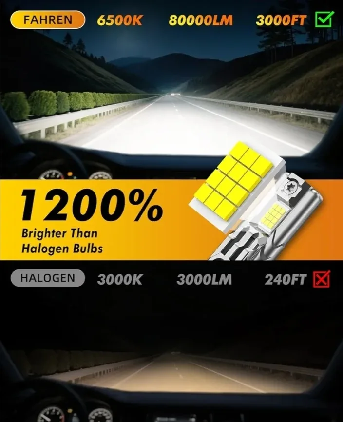 Fahren Termitor 9005 LED Headlight Bulbs image indicator(2)